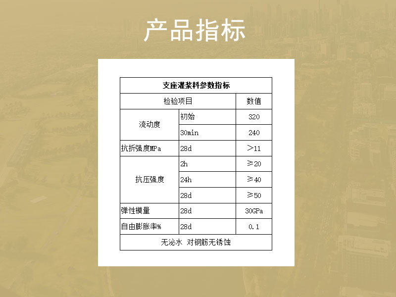 淄博支座灌漿料廠家