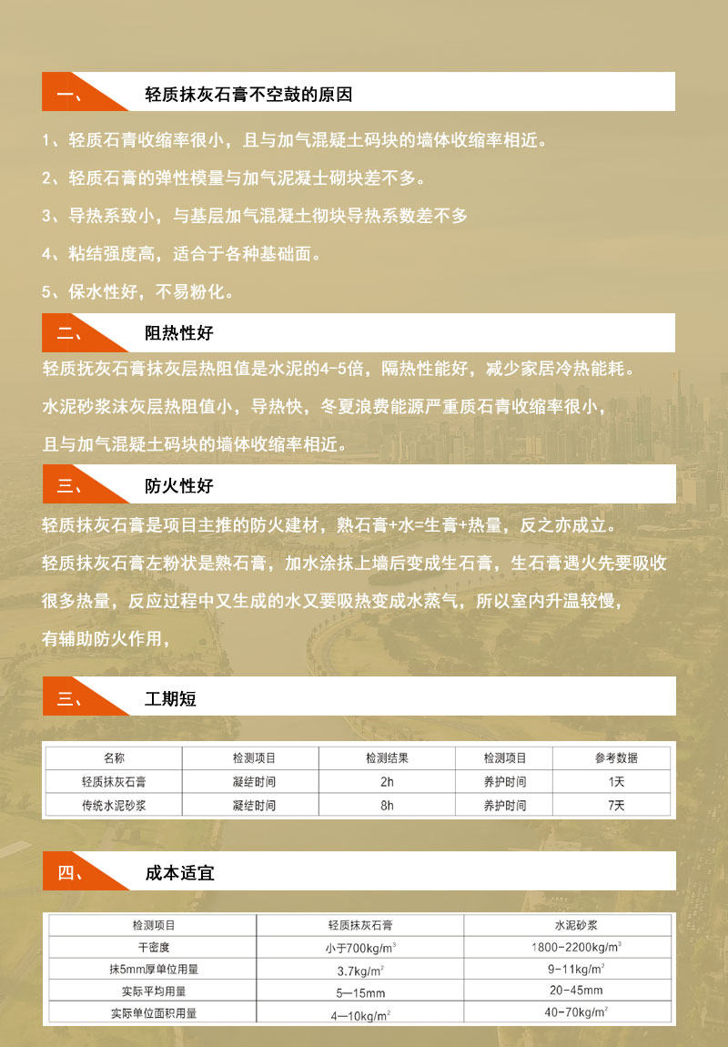 淄博輕質(zhì)抹灰石膏